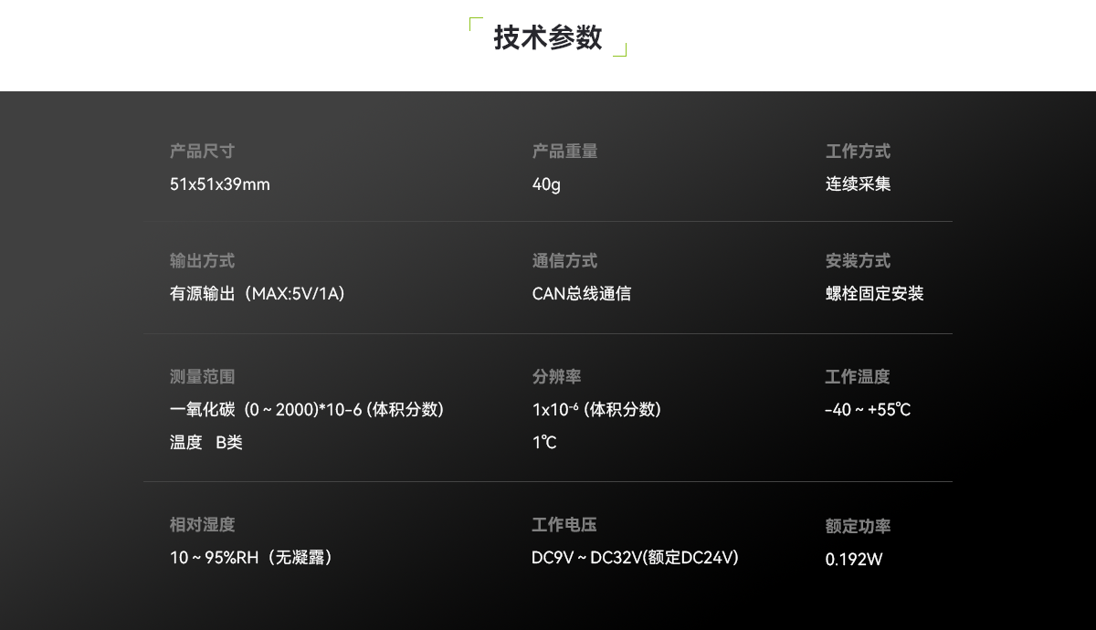 TC05-QY一氧化碳和感溫復合火災探測裝置_04.png